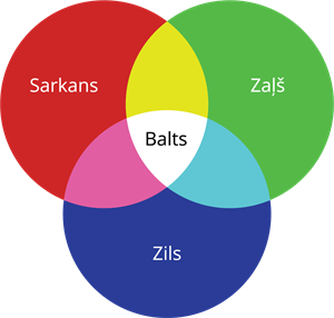 YCUZD_251031_gaismas viļņi_8.png