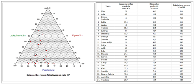 diagramma3.png