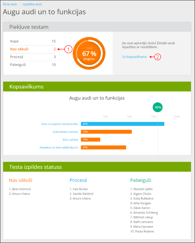 cryptowild bonus code