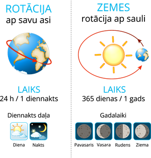 YCUZD_240416_6202_zemes kustība_n7.png