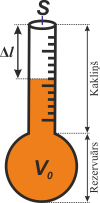 vertikāls termometrs-6.png