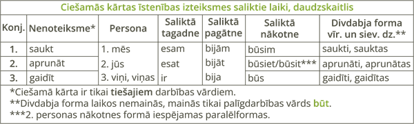 YCUZD_250910_7604_ciesh_ k_isten_izt_sal_ dsk_5.png