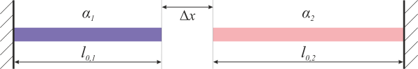 divi-stieņi-2 (Custom).png