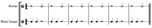 ILZE_250510_ritma_ostinato_ģen_3.png