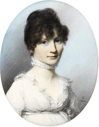 WIKI_20260105_George_Engleheart_-_Portrait_of_Unknown_Woman_-_Dated_1804_-_Victoria_&_Albert_Museum.jpg