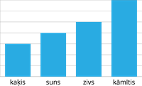 YCUZD_250212_7066_diagramma_1_24.png