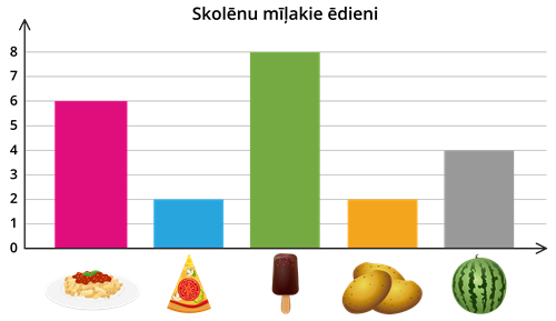 diagramma_6.png