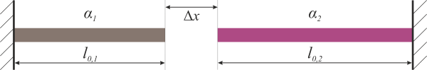 divi-stieņi-1 (Custom).png