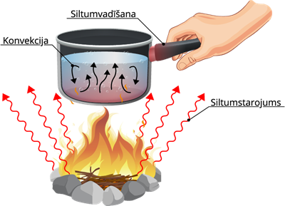 518.png
