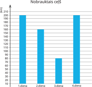 YCUZD_250228_6892_diagramma_5.png