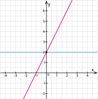 graf7.png