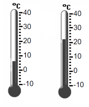 temperatura3.png