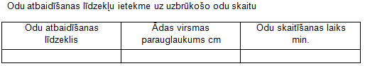 OdiNep2.PNG