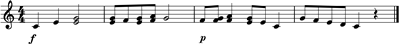 ILZE_250505_dinamika_1_nep.png