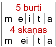 skanas_burti_ei.png