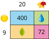 YCUZD_231117_5785_laukums_S2-3.png