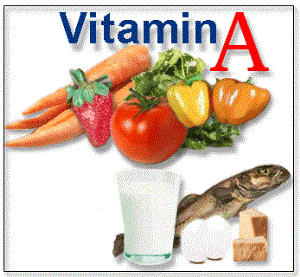 benefits-of-vitamin-a-for-skin.gif