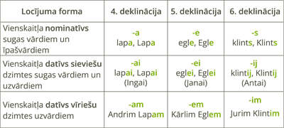YCUZD_241023_6721_tabula_uzvārdi.png