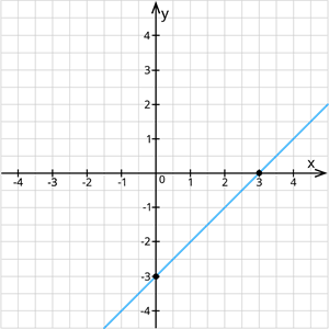 pg7.png