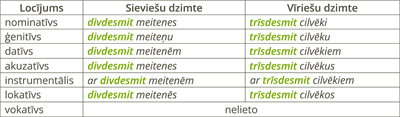 YCUZD_241022_6712_tabula_nelokāmie.png