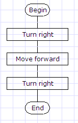 progr3.png
