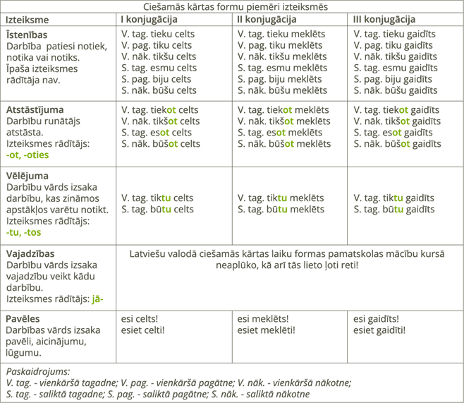 YCUZD_240223_5991_tabula_ciešamā kārta.png