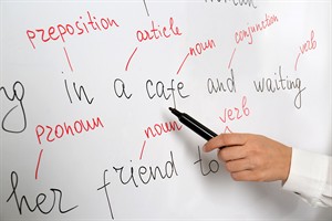 shutterstock_1962165985_parts of speech in sentence_vārdšķiras teikumā.jpg
