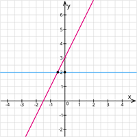 graf3.png
