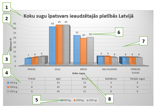 uzd_elementi2.png