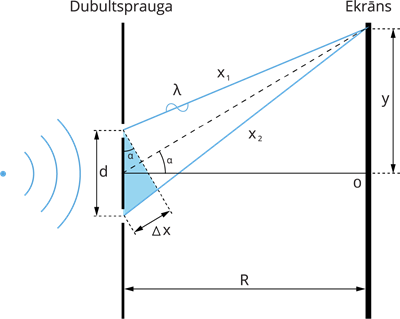 YCUZD_251031_gaismas viļņi_23.png