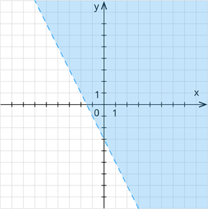 YCUZD_250226_-2x-3_iekrasots1_partraukta.png