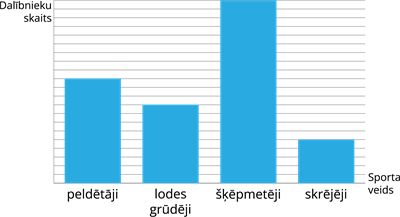 YCUZD_250220_7066_diagramma_2_6.png