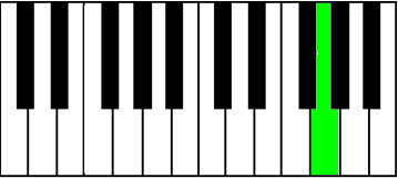 Klaviatura6.png