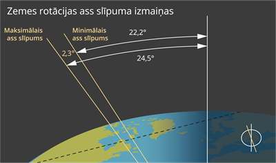 YCUZD_250515_7287_saules_sistema_2.png
