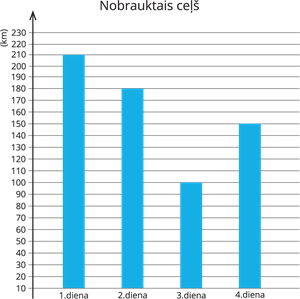 YCUZD_250228_6892_diagramma_9.png