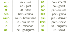 YCUZD_240708_6428_tabula_priedēkļi (1).png