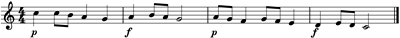 ILZE_250505_dinamika_4.png