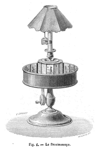 47 httpscommons.wikimedia.orgwikiFileLanature1879_praxinoscope_reynaud.png.png