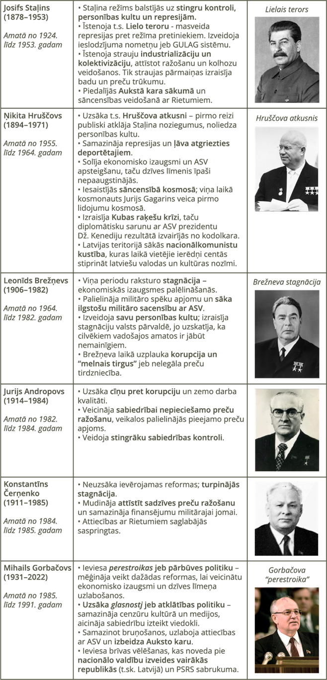YCUZD_250528_7345_PSRS vadītāji.png