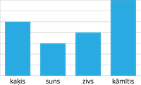 YCUZD_250212_7066_diagramma_1_9.png