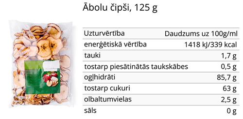 YCUZD_250929_7639_ābolu_čipsi.png