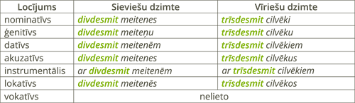 YCUZD_241022_6712_tabula_nelokāmie.png