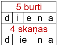 skaņas_burti_ie.png