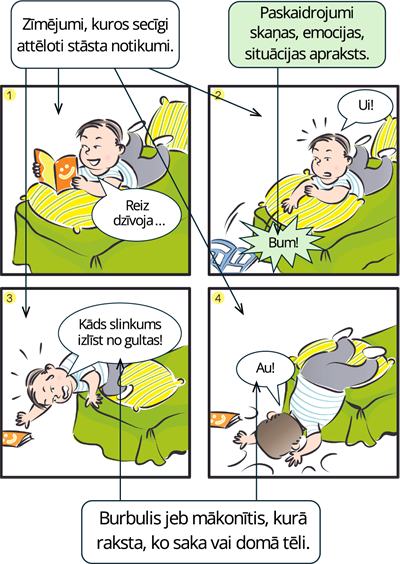 YCUZD_240716_6450_komikss_teorijai.png