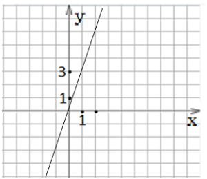 1ek.PNG