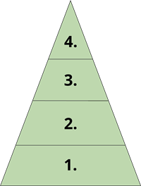 YCUZD_240530_7394_uztura_piramīda.png
