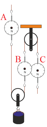 divi-dinamometri.png