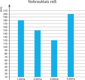 YCUZD_250228_6892_diagramma_10.png