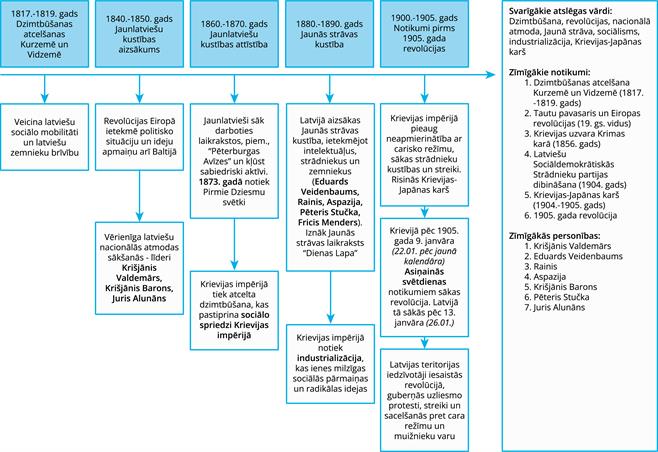 YCUZD_250113_6972_infografika_19_20_gs.jpg