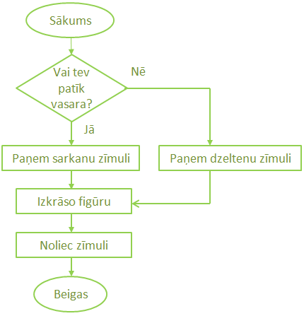 uzd7.png